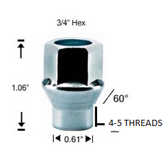 12X1.25 ET OPEN LUG NUTS 3/4" HEX